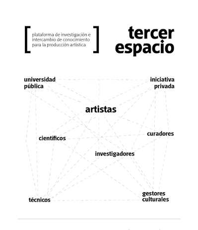 Tercer Espacio abre en Buenos Aires con una convocatoria para su primera Residencia-Taller
